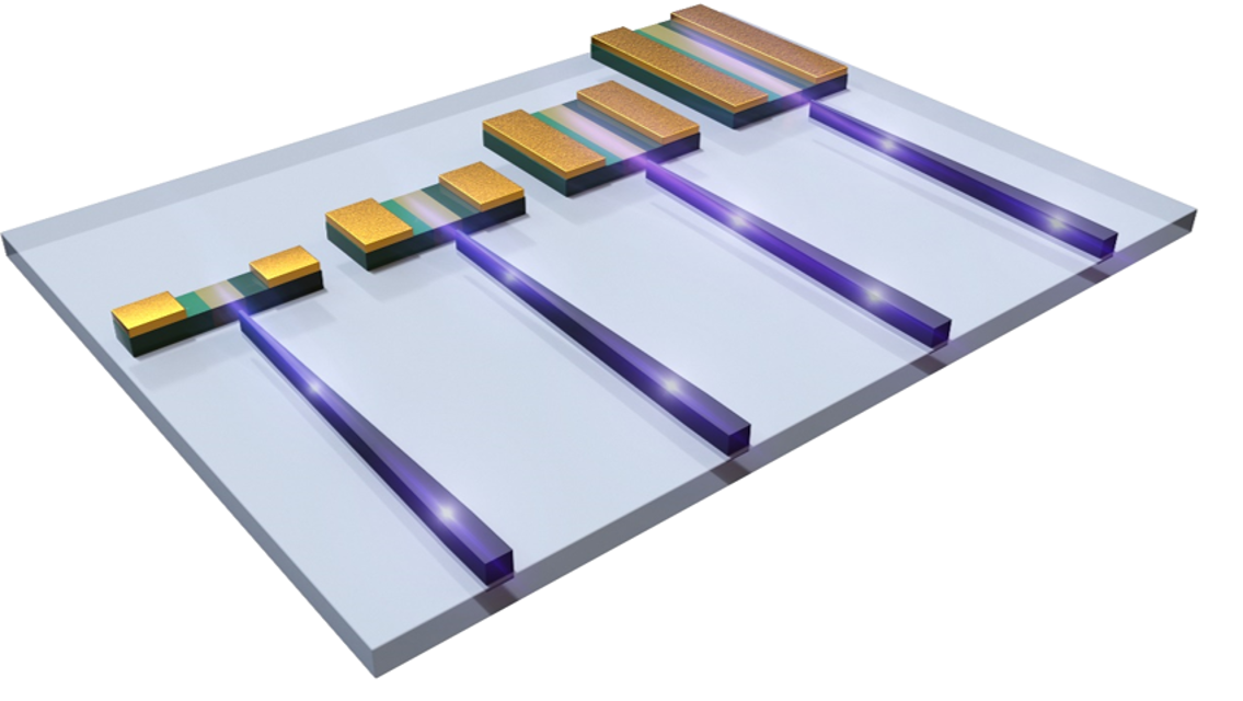 High-performance Si-waveguide coupled III-V photodetectors grown on SOI