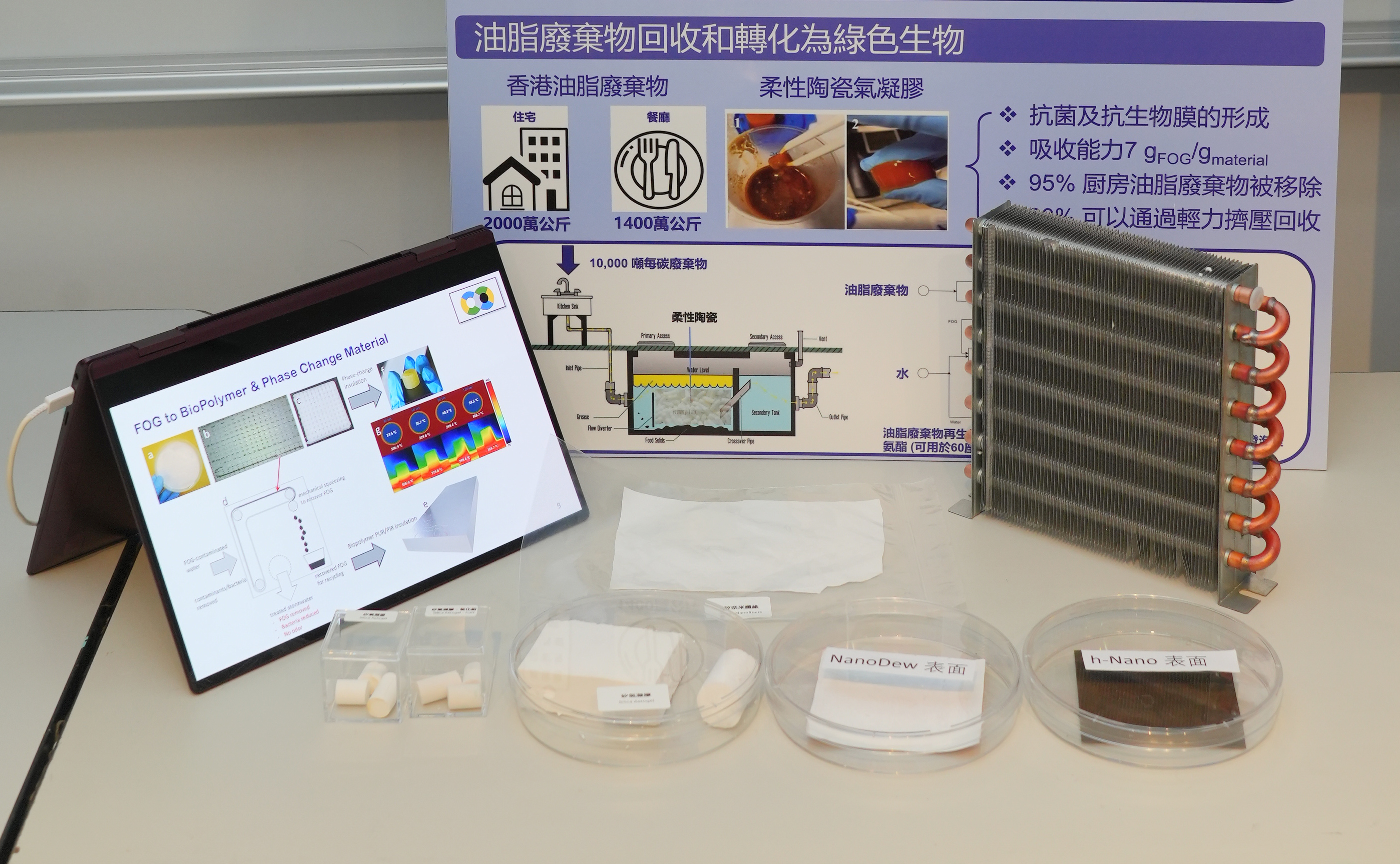 联合实验室创新发明﹕油脂废弃物回收和转化为绿色生物技术。