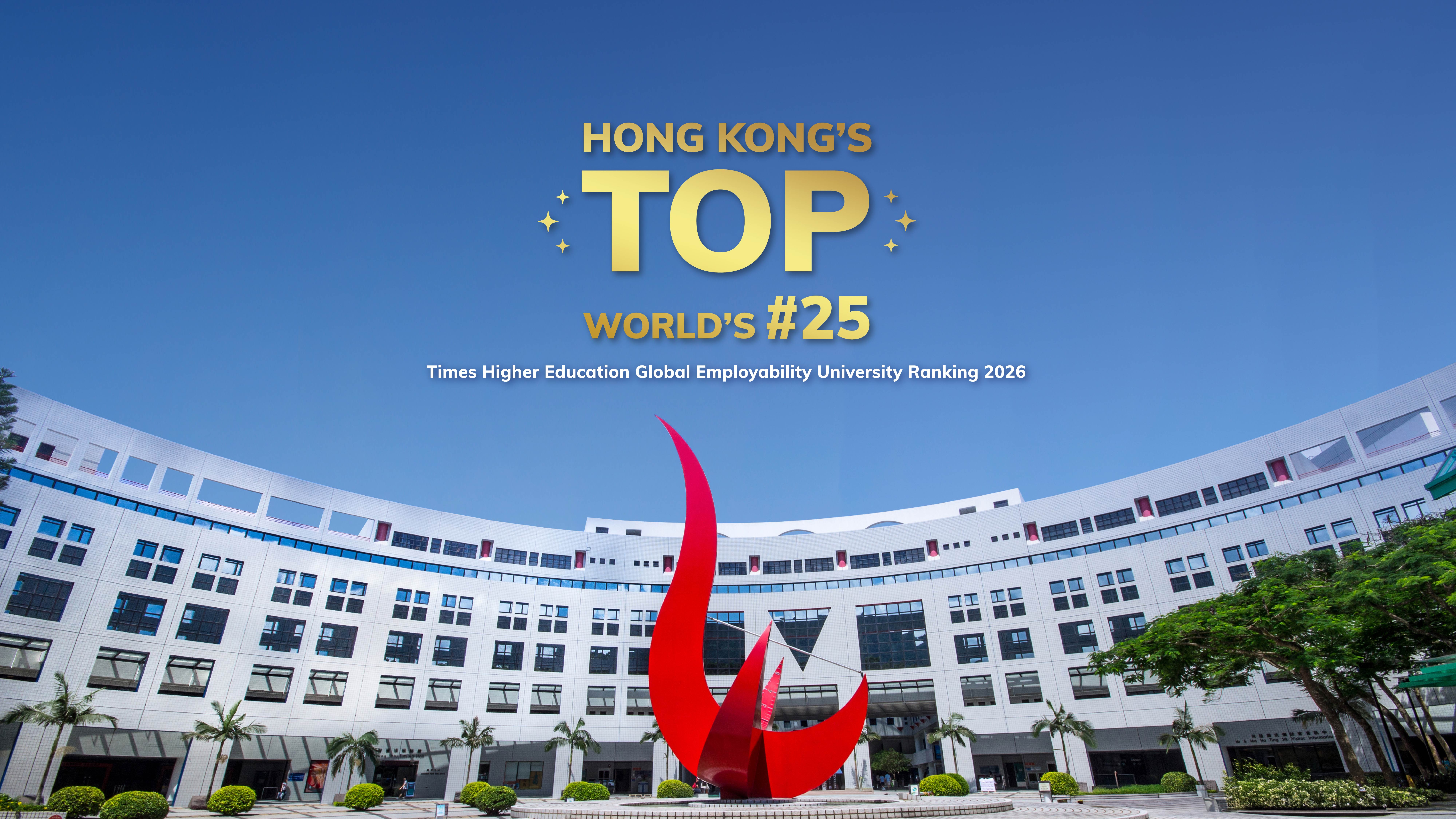 Times Higher Education Global Employability University Ranking 2026