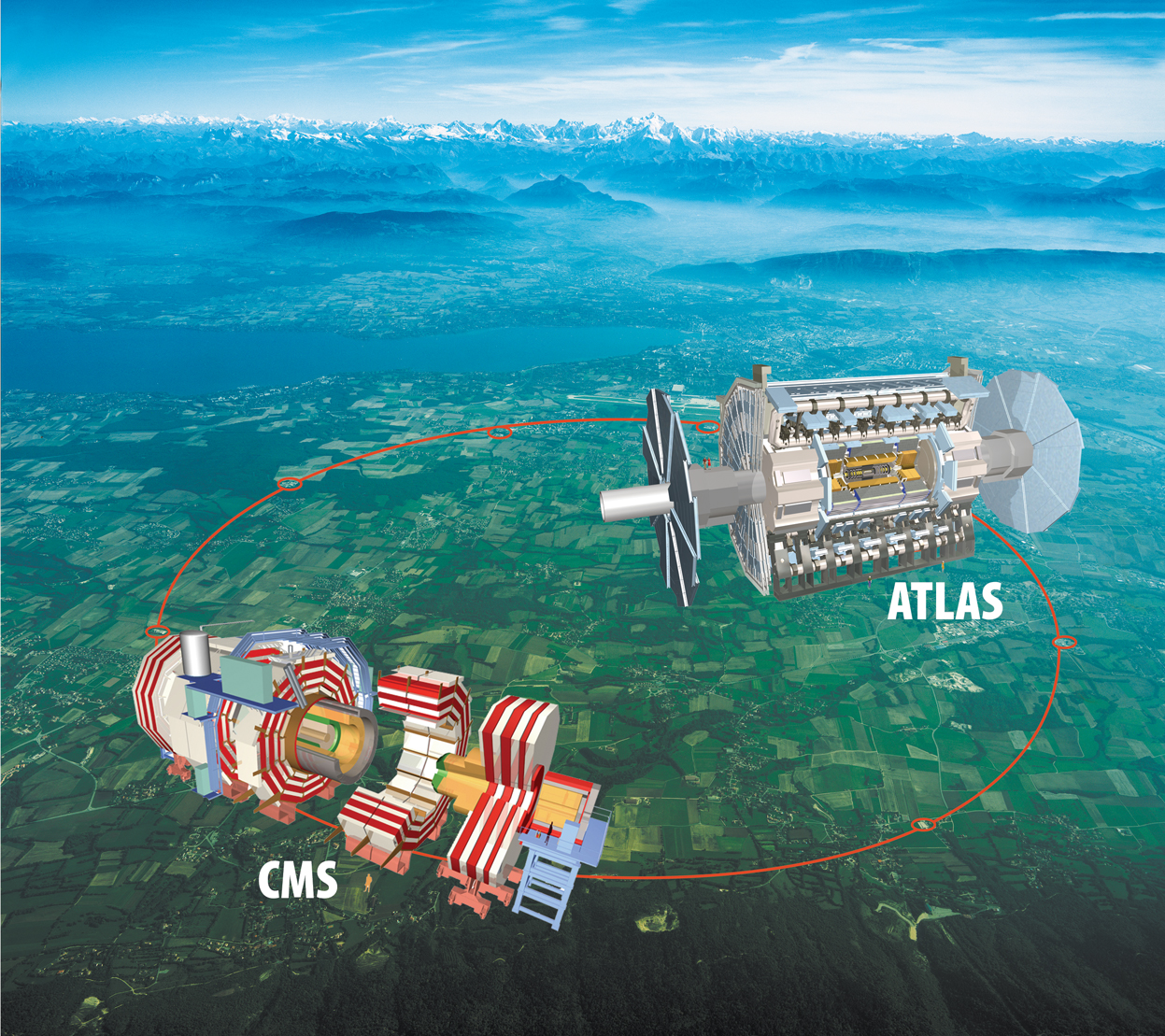  大型強子對撞機（LHC）位於瑞士日內瓦一條深約100米、長於27公里的環形地下隧道中。（相片鳴謝：CERN）