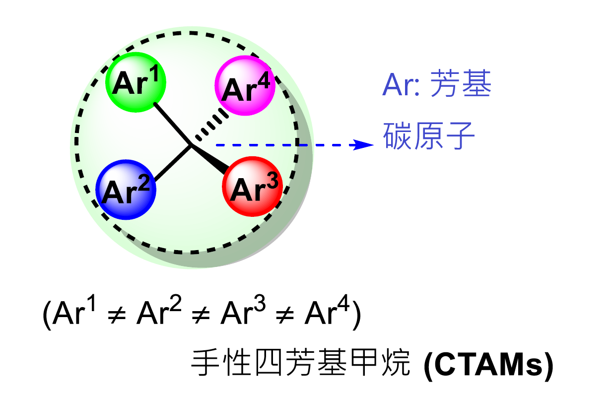 手性四芳基甲烷（CTAMs）