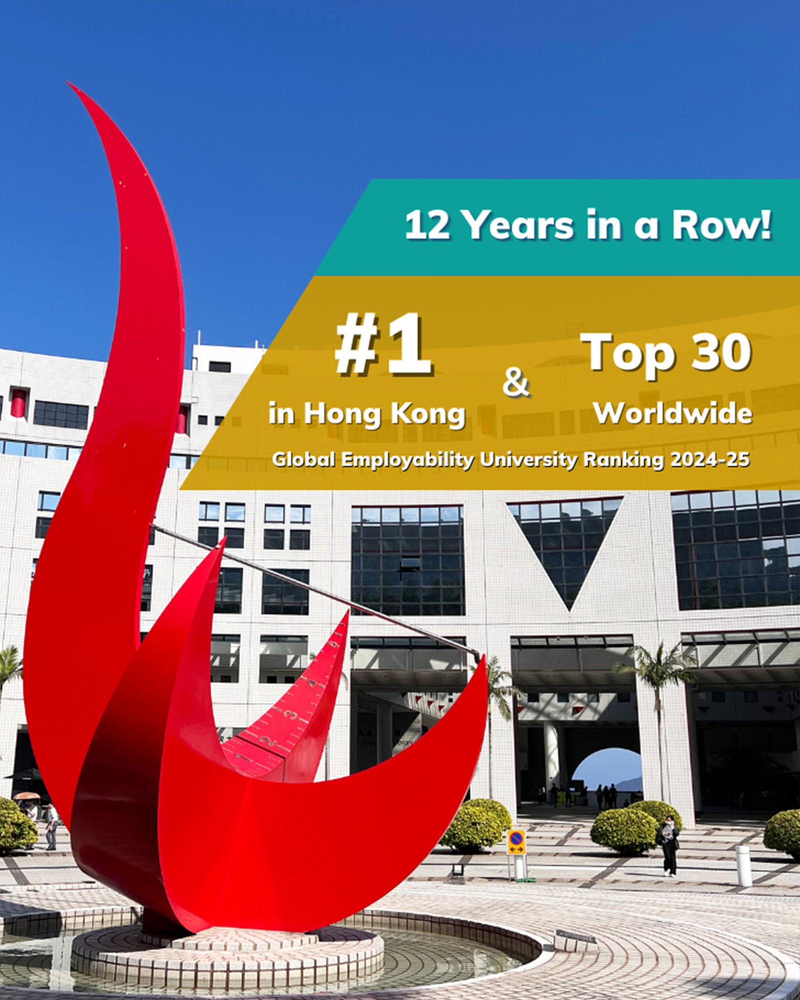 Global Employability University Ranking 2024-25_tablet