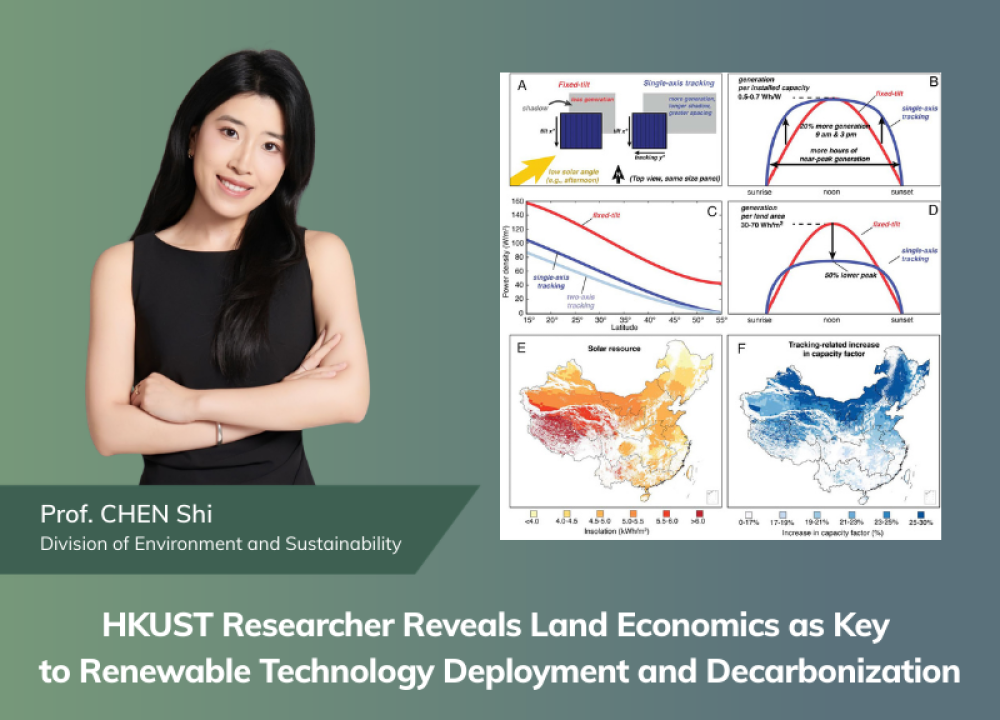 HKUST Researcher Reveals Land Economics as Key to Renewable Technology Deployment and Decarbonization