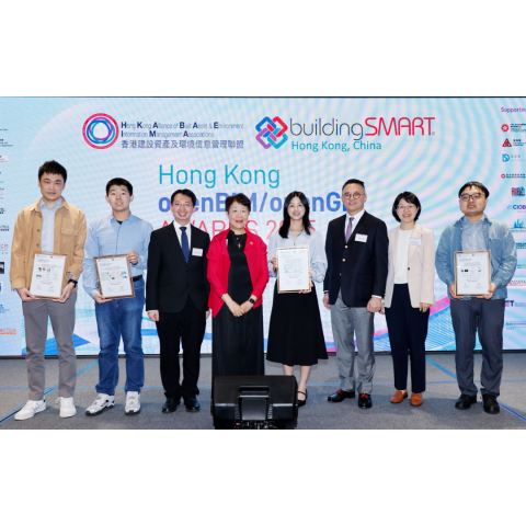 Prof. Jack C.P. CHENG, Prof. Yantao YU, Mr.Xun LU, Mr. Xuhong HUANG, Ms. Wincy Wenli LIU and Mr. Wenyu LI